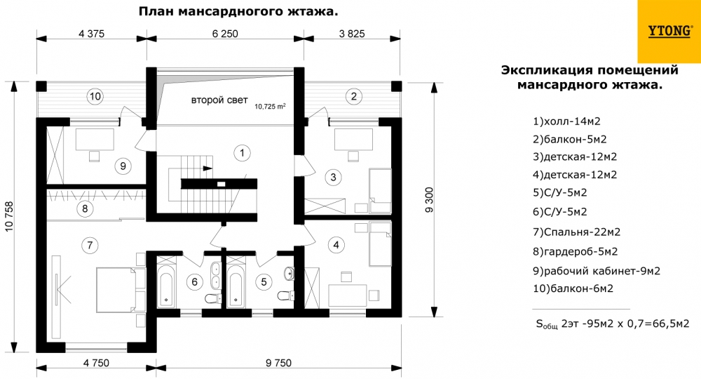 Блоки ютонг проекты